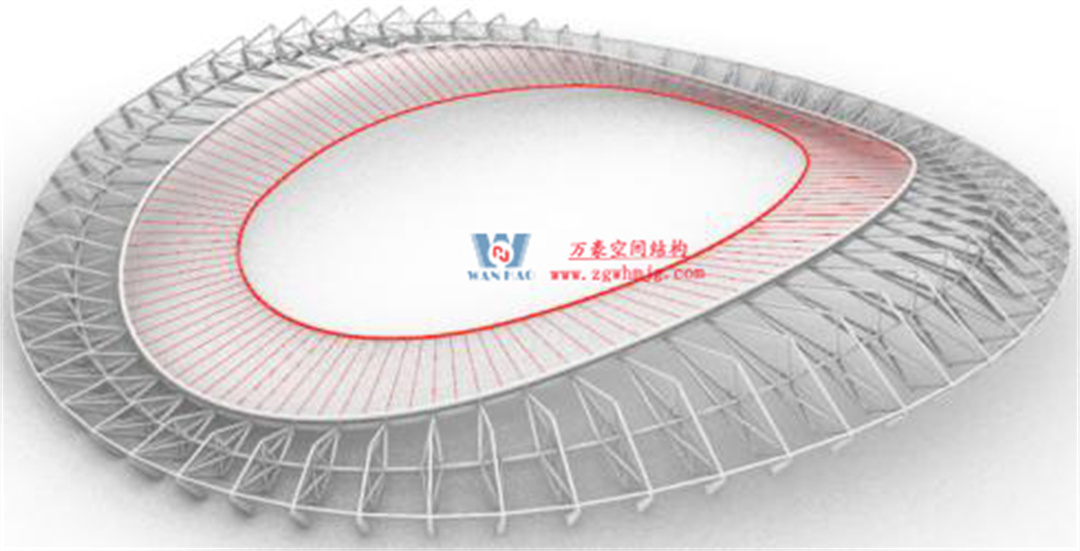 標(biāo)桿引領(lǐng)，智啟未來(lái)——萬(wàn)豪集團(tuán)營(yíng)銷、設(shè)計(jì)與技術(shù)骨干共赴無(wú)錫奧體中心，現(xiàn)場(chǎng)觀摩學(xué)習(xí)解鎖“創(chuàng)新密碼”